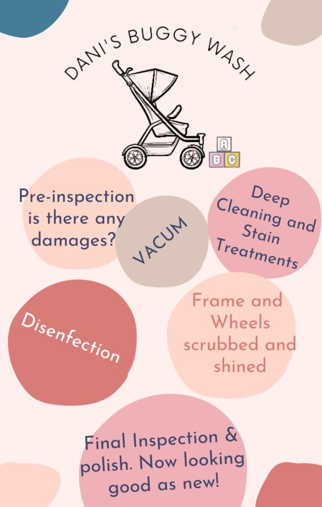 buggy cleaning checklist